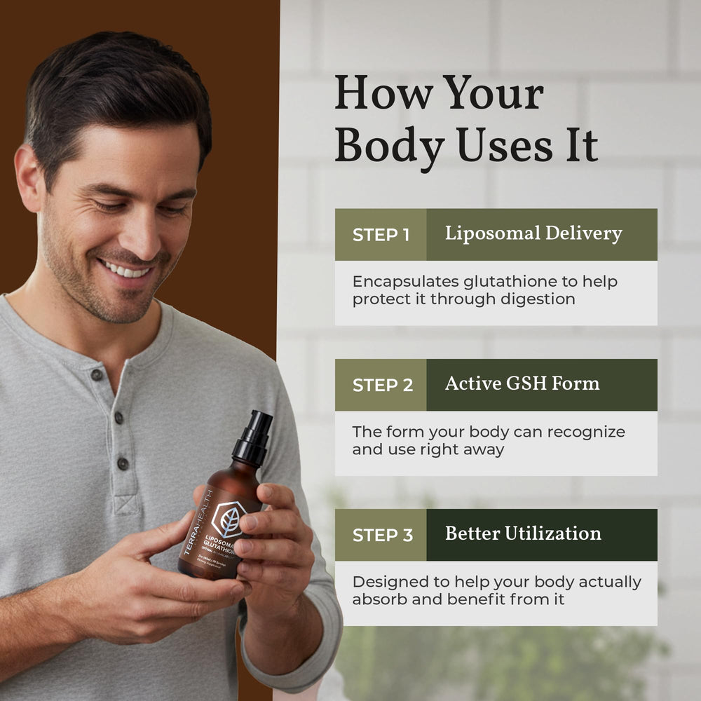Terra Health Essentials product visual with immune and skin benefits emphasis.