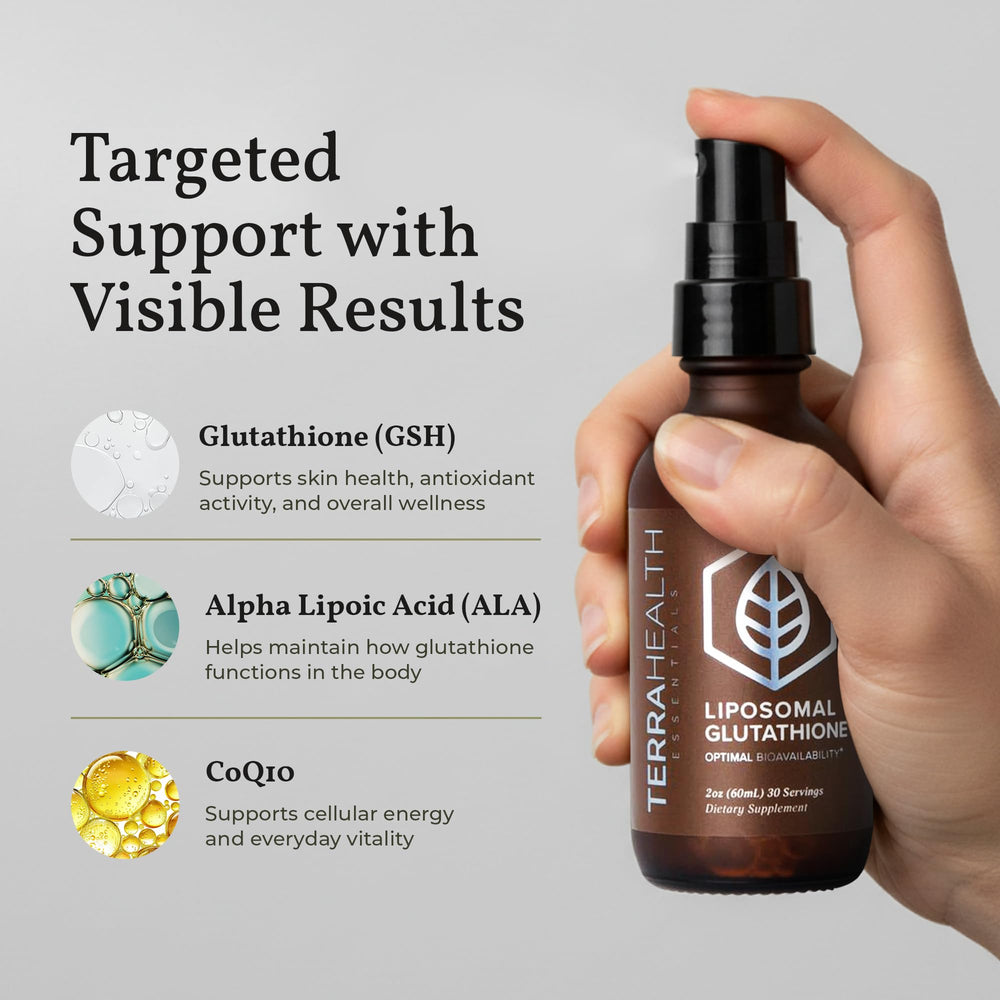 Terra Health Essentials ingredient panel highlights ALA and CoQ10 for antioxidant support.