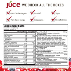 Terra Kai JUCE Reds bottle closeup highlighting organic ingredients for daily wellness.