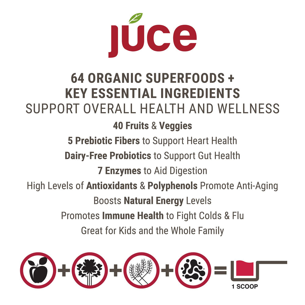 Terra Kai JUCE Reds ingredients panel highlights a multi-blend formula with probiotics for gut support.