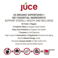 Terra Kai JUCE Reds ingredients panel highlights a multi-blend formula with probiotics for gut support.