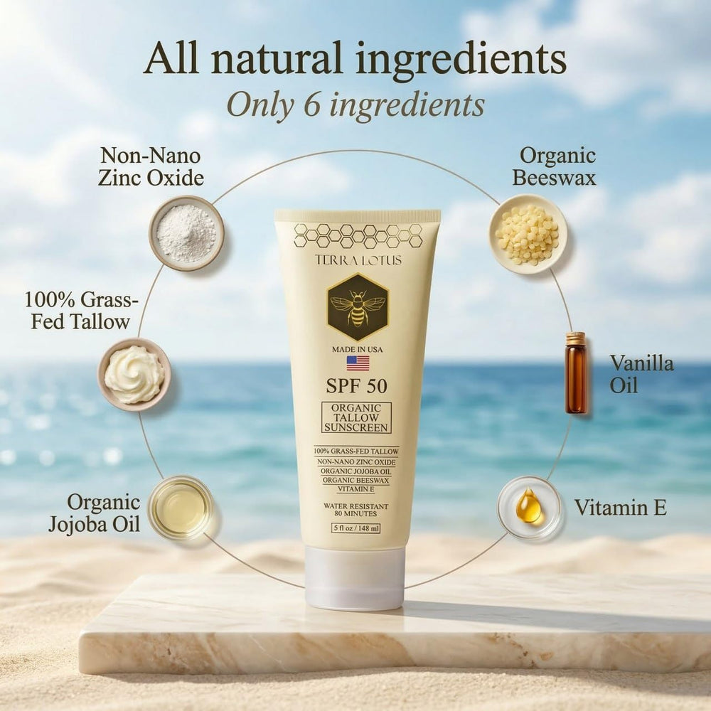 Terra Lotus mineral sunscreen bottle close-up highlighting non-nano zinc oxide protection.