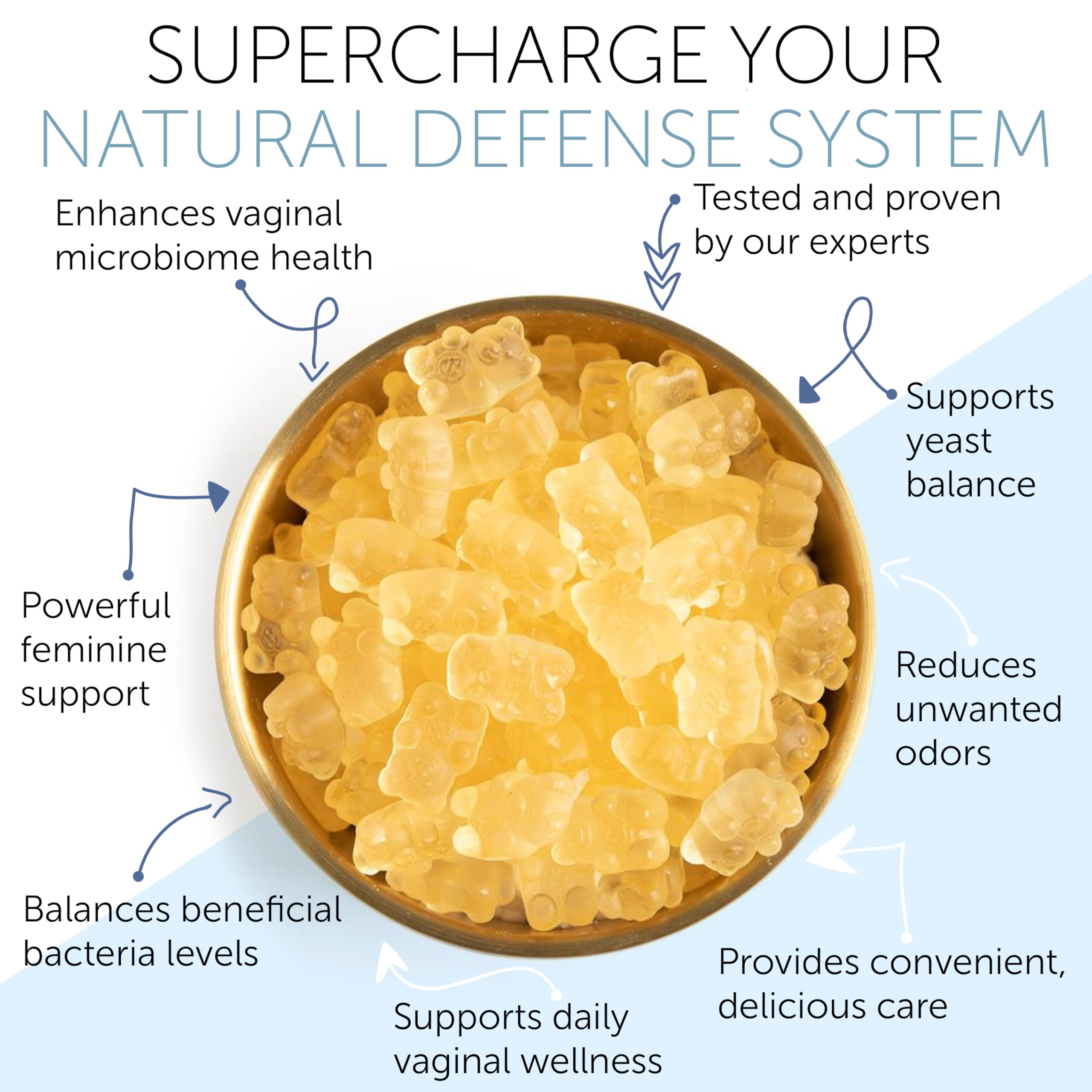 Gummies close-up highlighting pineapple flavor and probiotic blend
