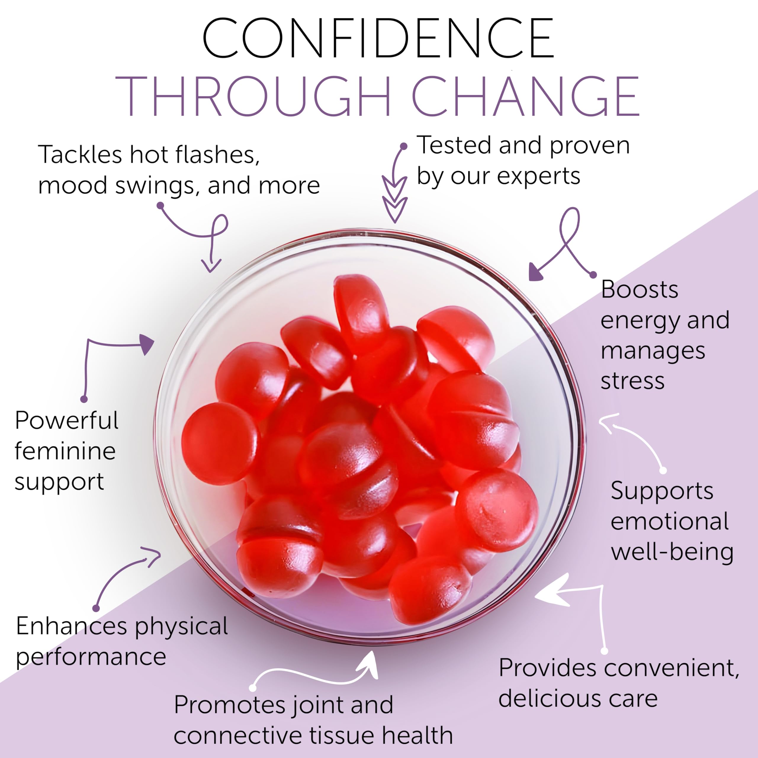 Terramed Just Think Comfort GynoCare gummies packaging front highlights product name.