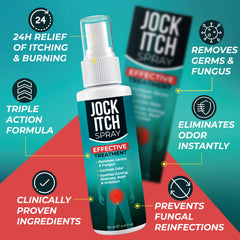 Terramed Just Think Comfort Jock Itch Spray delivering deep penetration