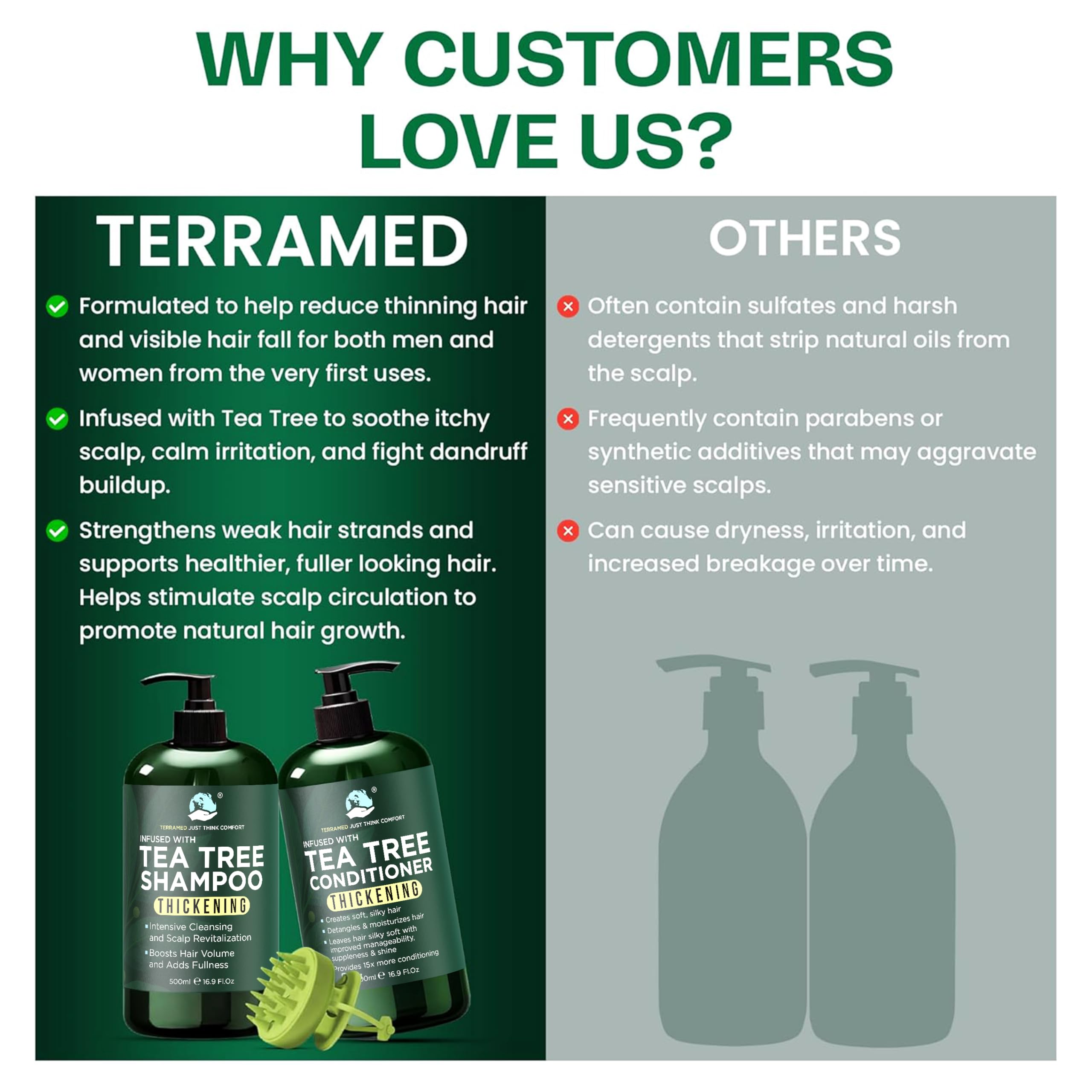 Terramed packaging shows sulfate-free and paraben-free formula with clear labeling.