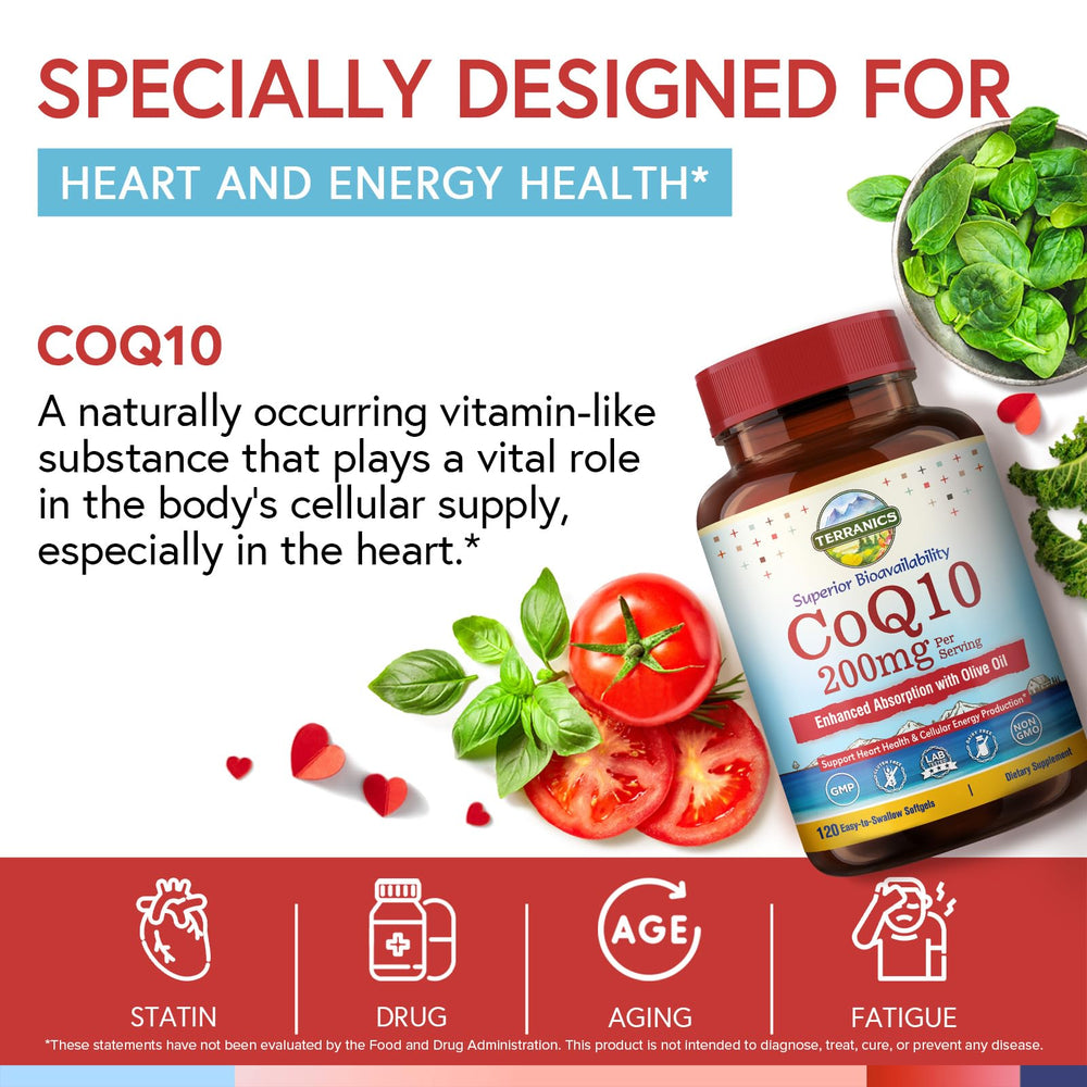 Terranics CoQ10 daily dosage image with two softgels.