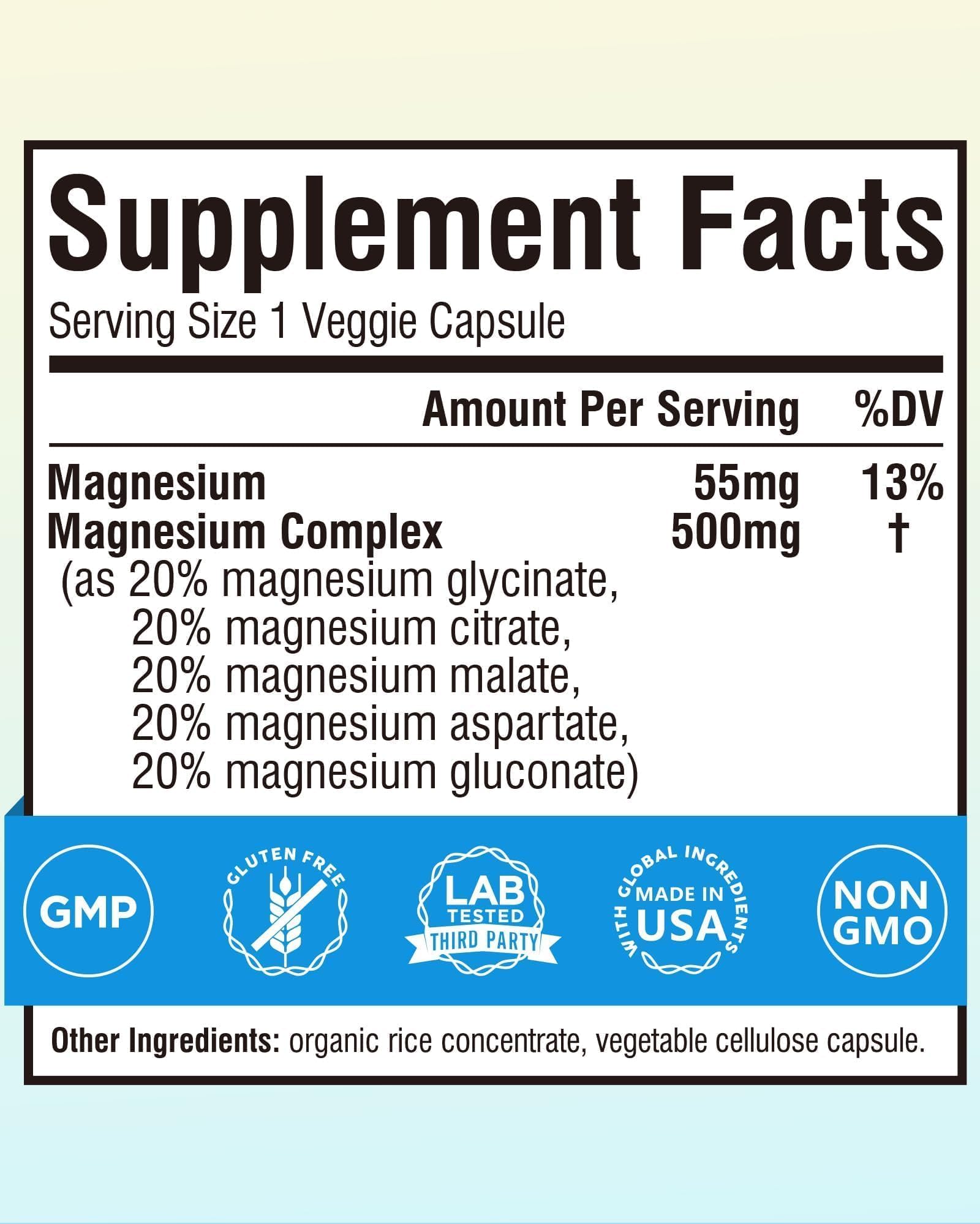 Terranics shows 55 mg elemental magnesium per 500 mg dose