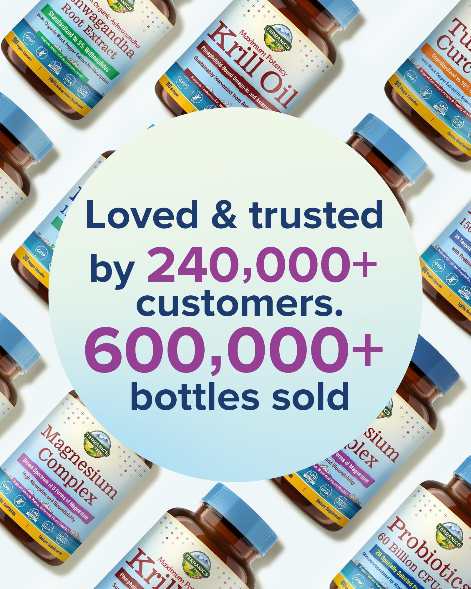 Terranics eco-friendly packaging with a smaller carbon footprint