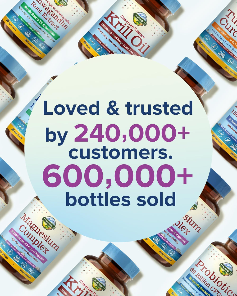 Terranics eco-friendly packaging with a smaller carbon footprint