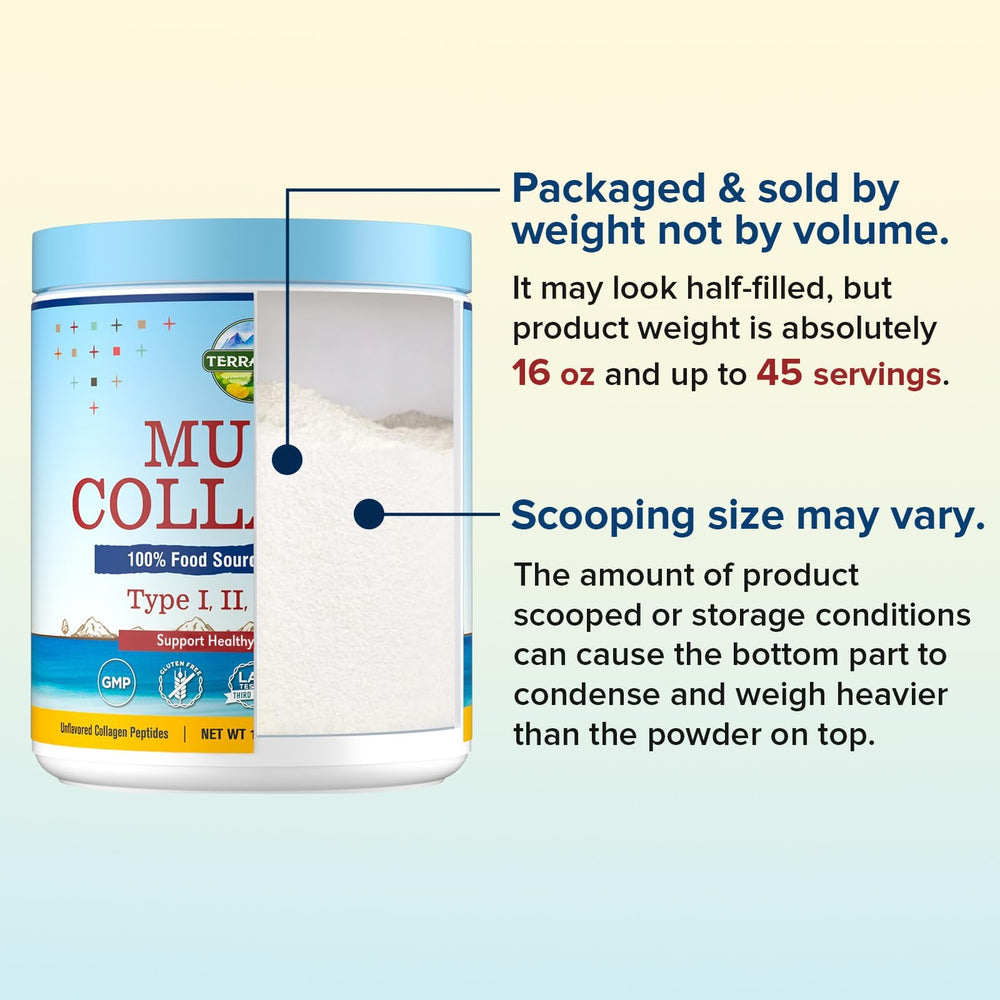 Terranics sugar-free label appeals to keto and calorie-conscious customers