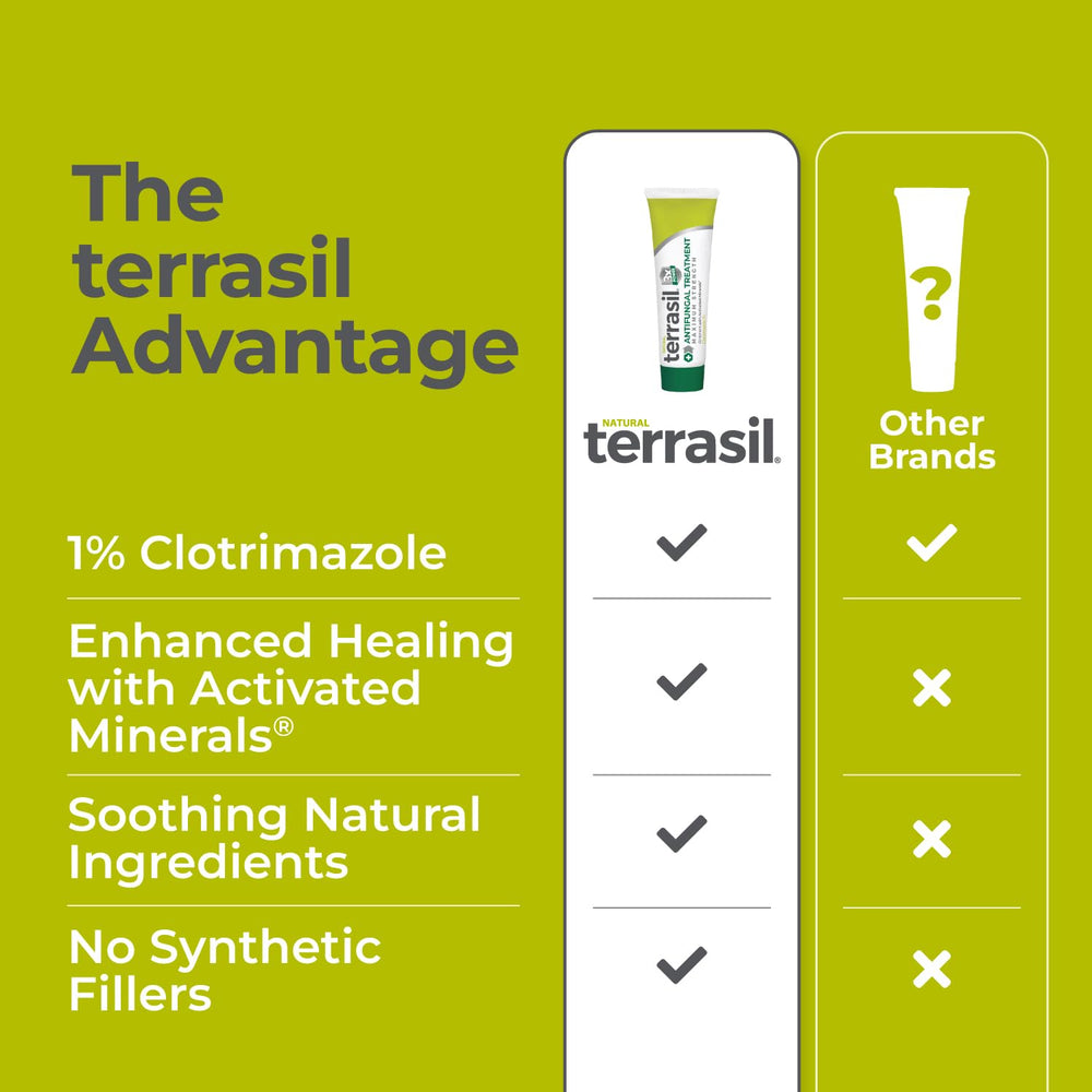 Terrasil free-from parabens, alcohol, fragrances badge close-up, clean skincare claim.