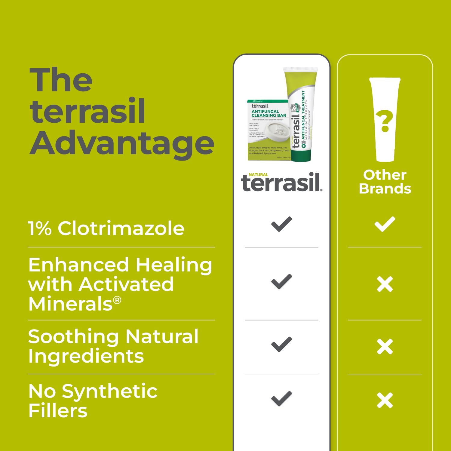 Terrasil USA-made badge indicating quality manufacturing.