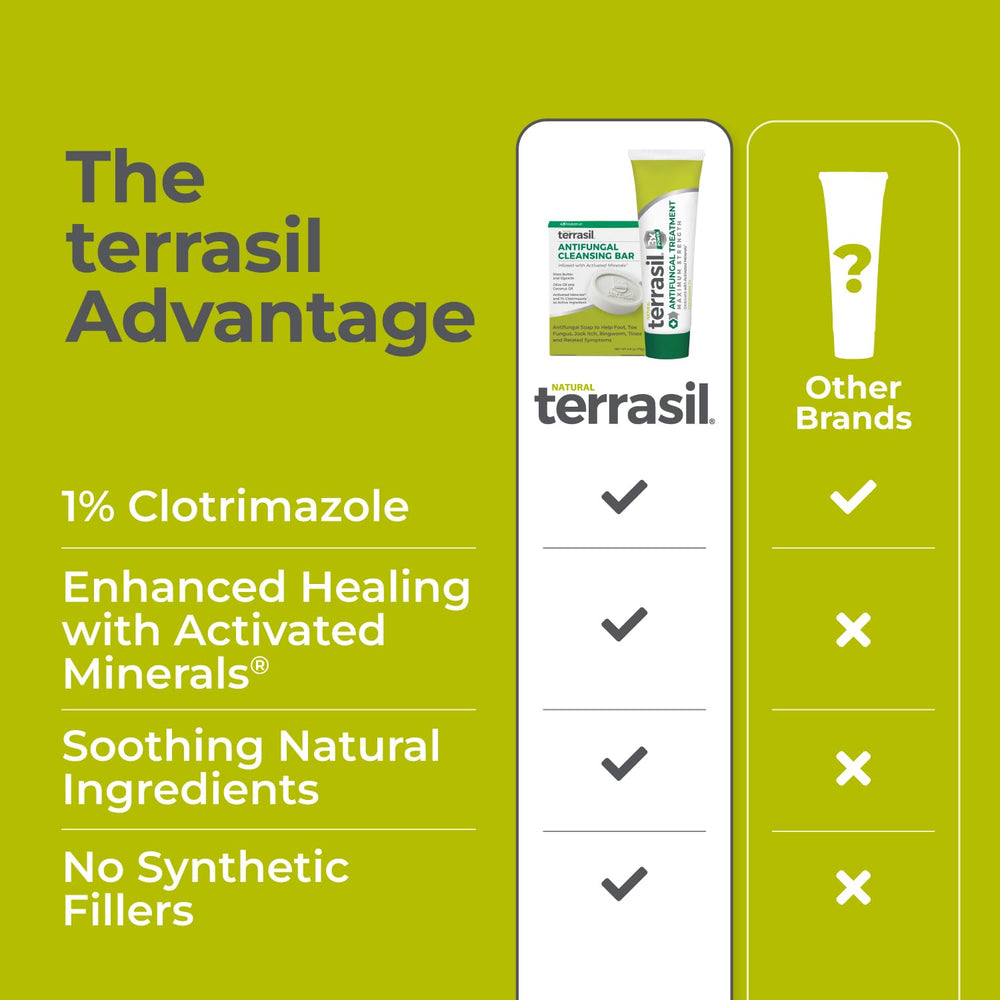 Terrasil USA-made badge indicating quality manufacturing.