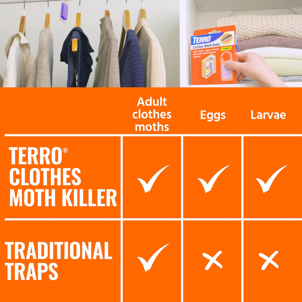 TERRO Clothes Moth Killer offers odorless protection without moth ball scent