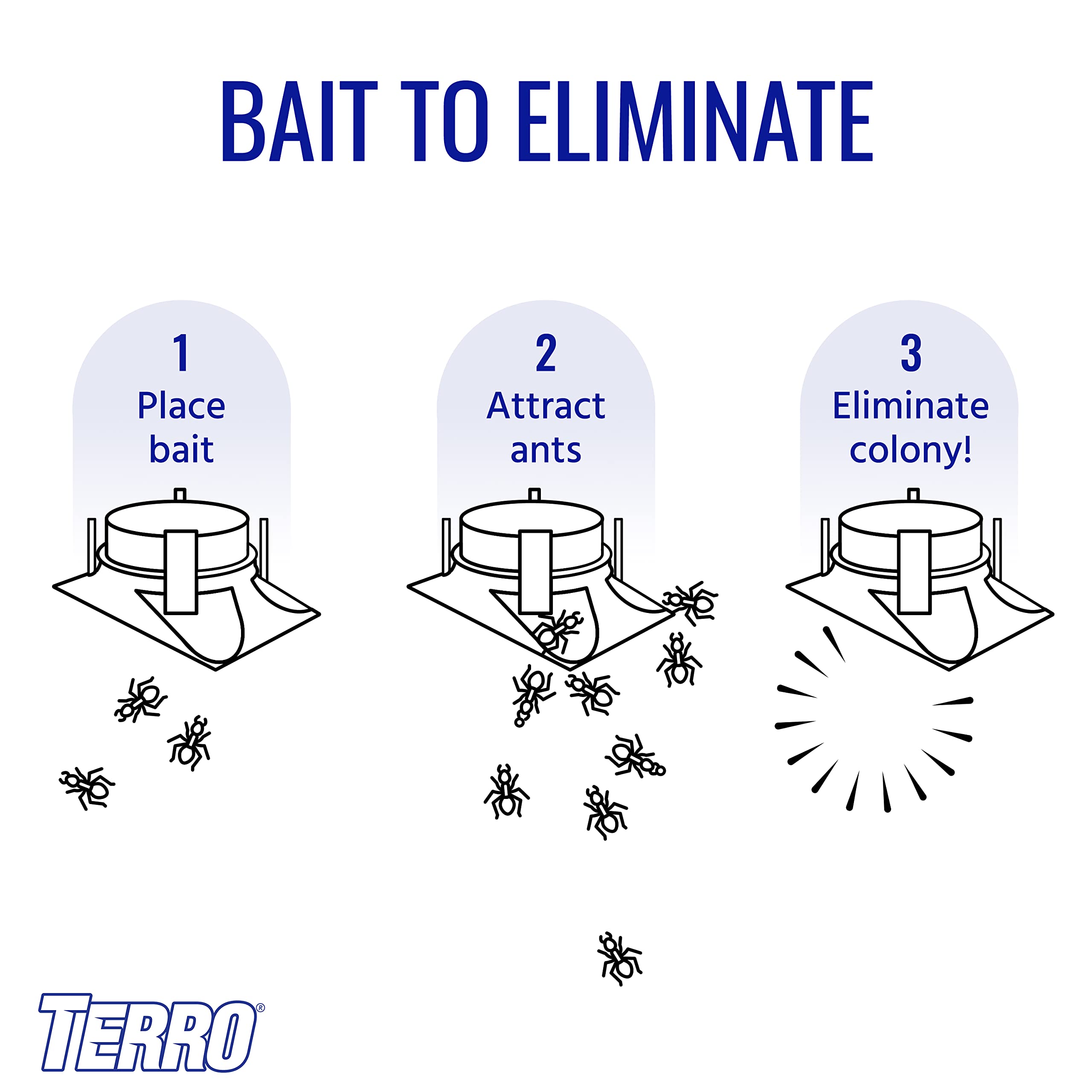 Outdoor area with Terro bait stations ready for use.