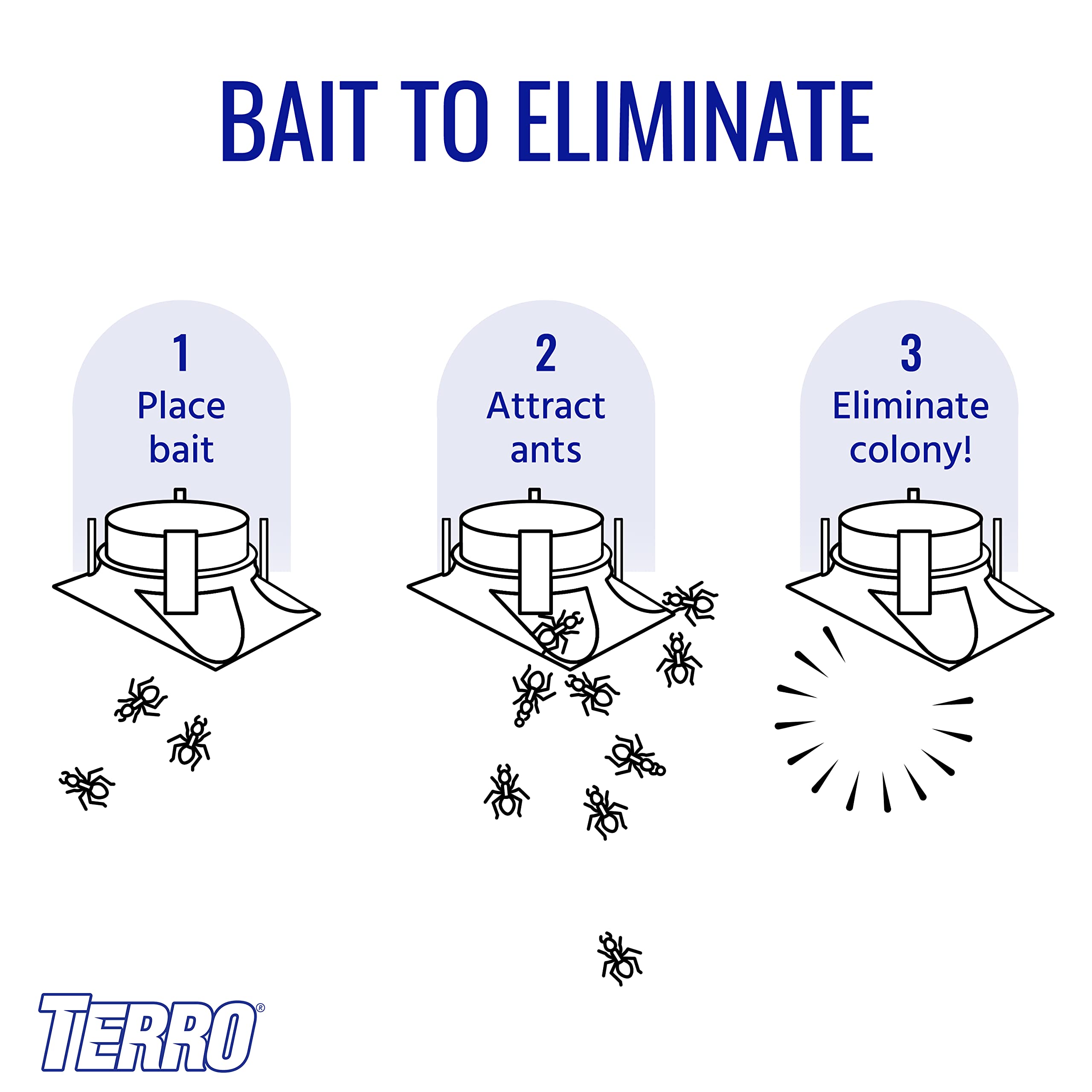 Kills common household ants with TERRO T1804SR liquid bait