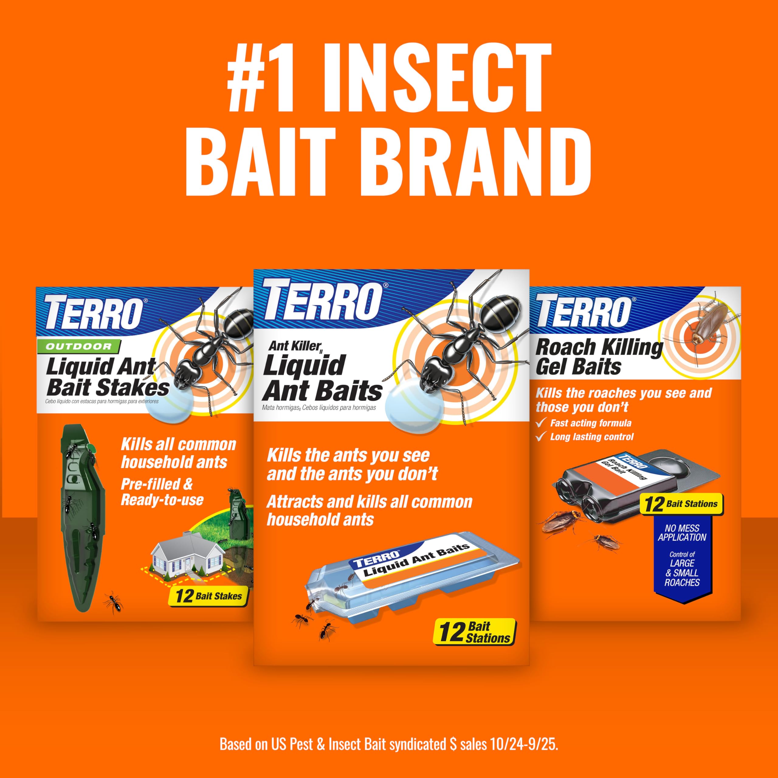 Terro T200-3SR liquid bait designed to distribute through the nest.