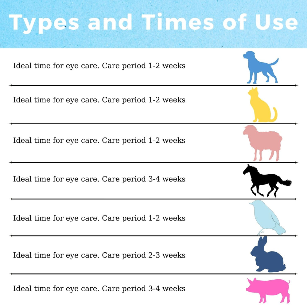 Terrapet Eye Care Ointment packaging for cattle and sheep use.