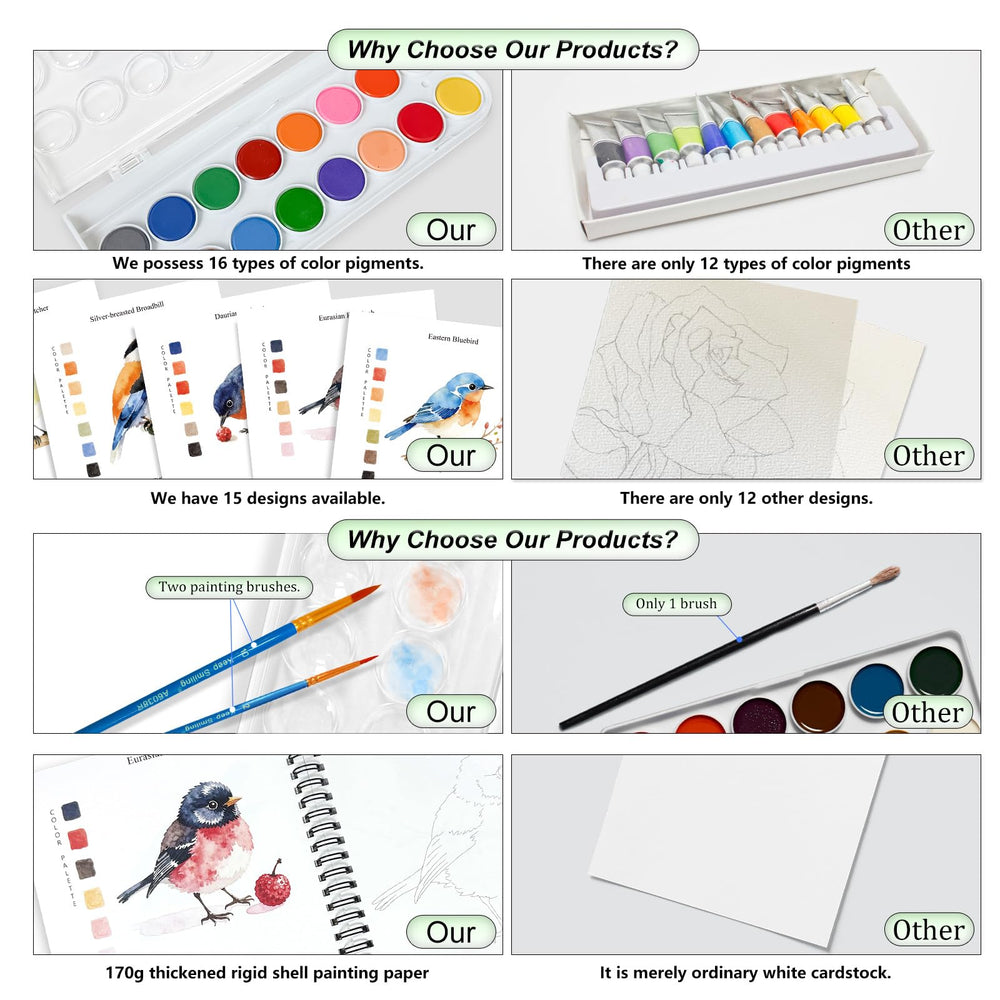 Multi-age-friendly design in Terself Watercolor Workbooks for family creative time.