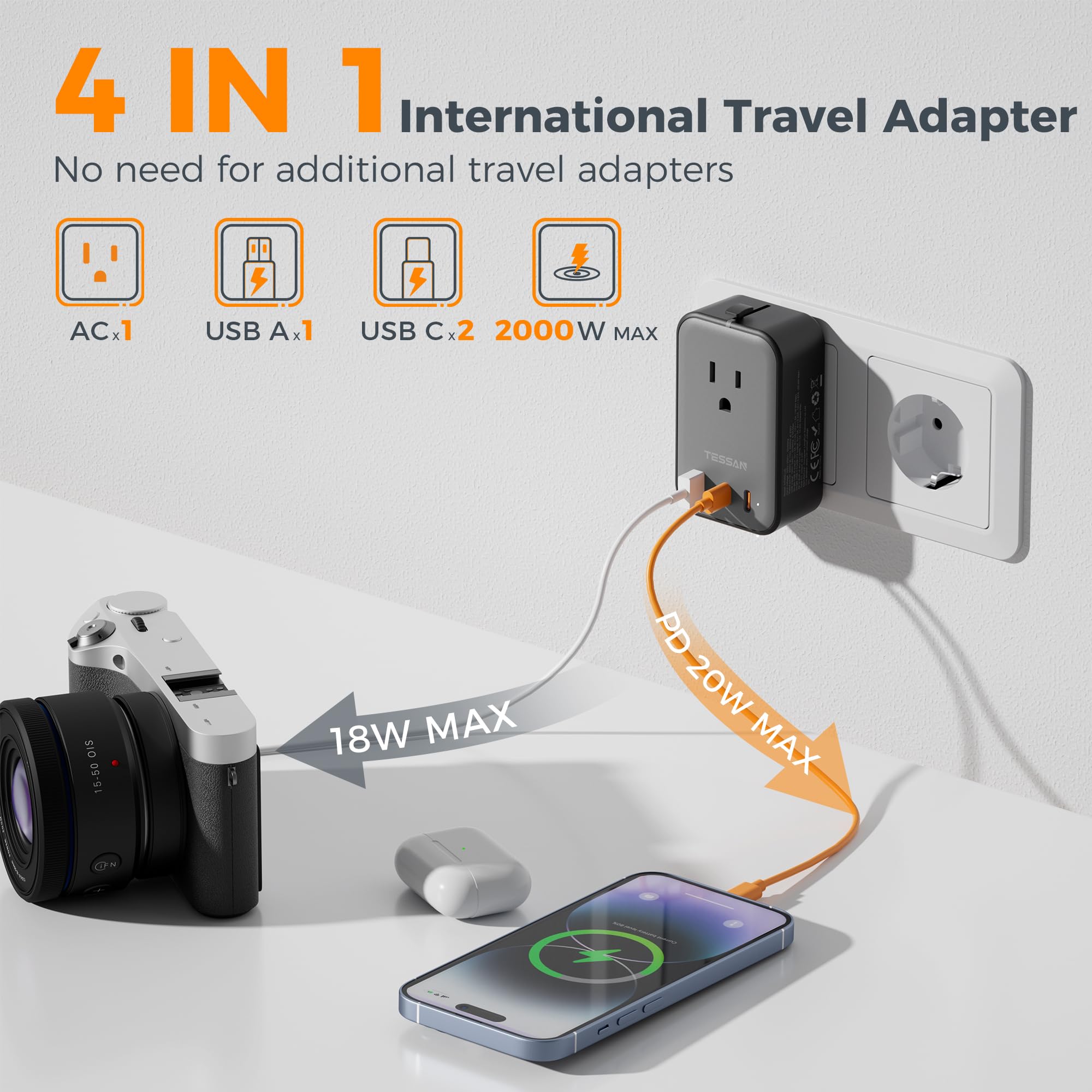 TESSAN 4-in-1 design: AC outlet plus multiple USB ports.