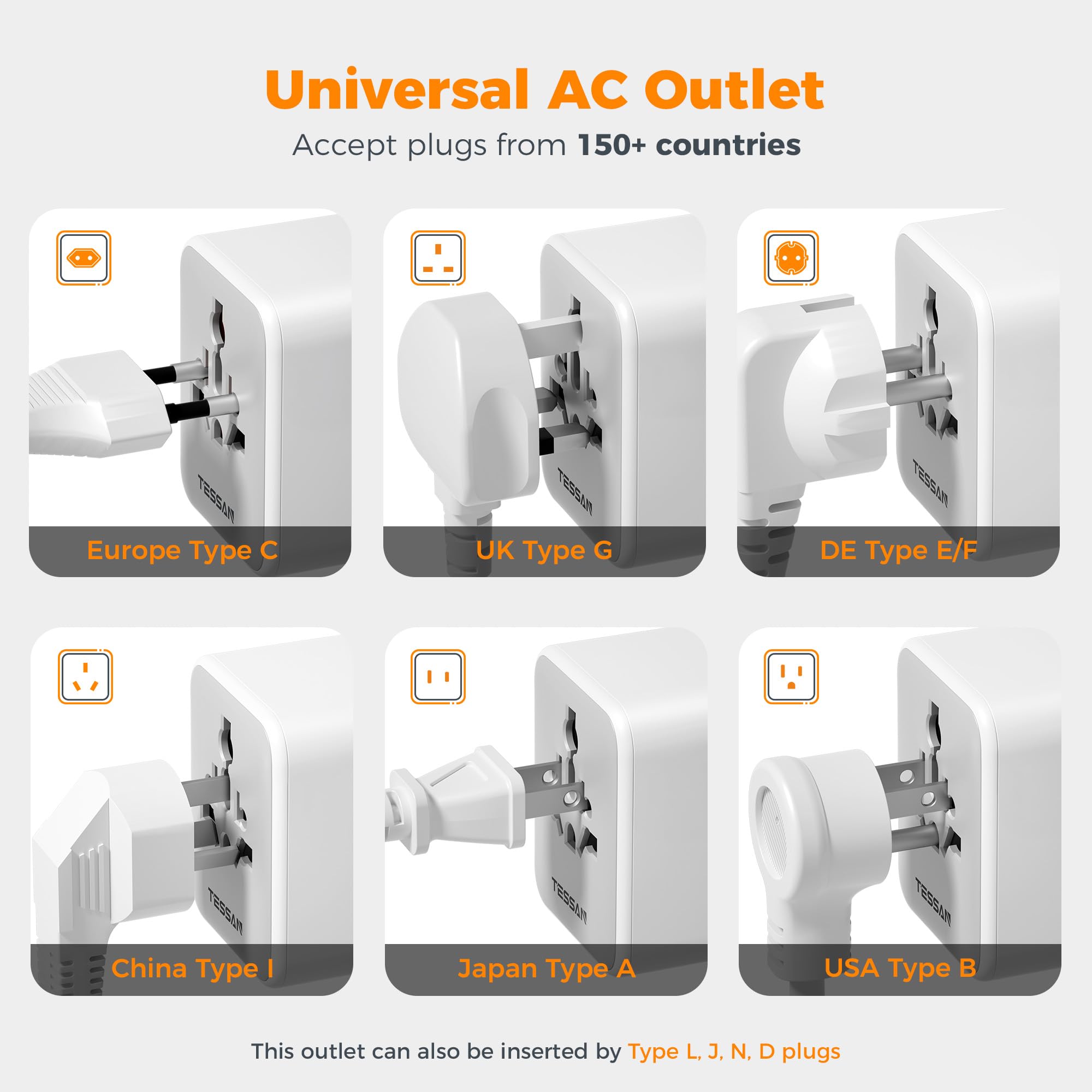 TESSAN 5-in-1 power outlet powers multiple devices