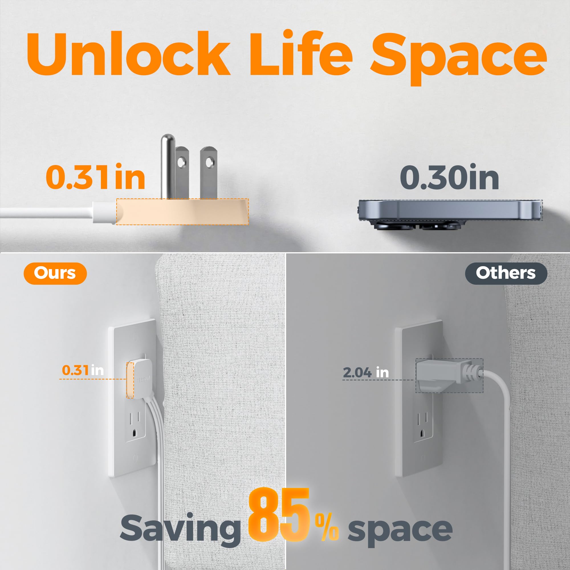 TESSAN 900J surge protection safeguards connected devices during power events.
