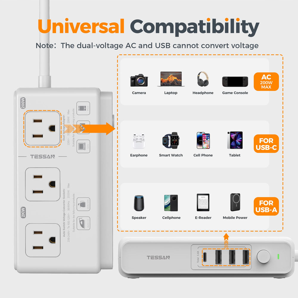 TESSAN three AC outlets for simultaneous device charging.
