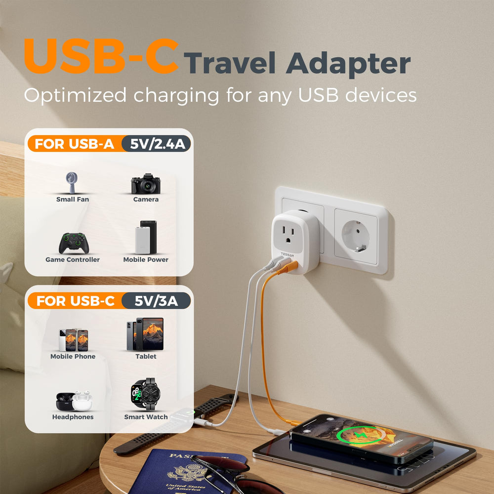 TESSAN compact travel adapter size fits easily in luggage pocket.