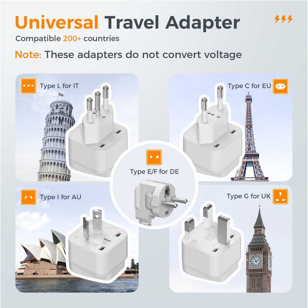 TESSAN compact travel size fits in luggage.
