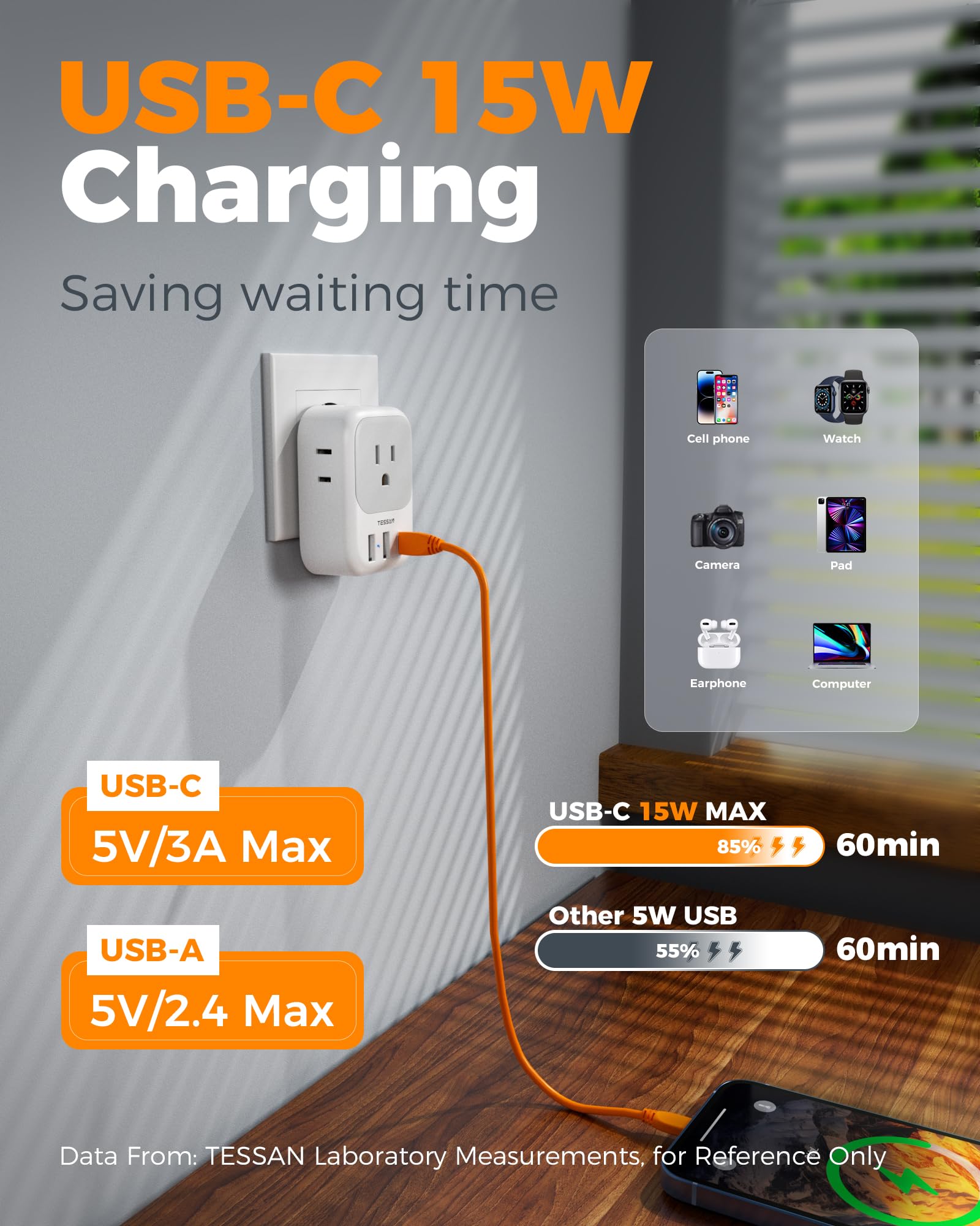 TESSAN four-sided design EU adapter shown for space-saving use.