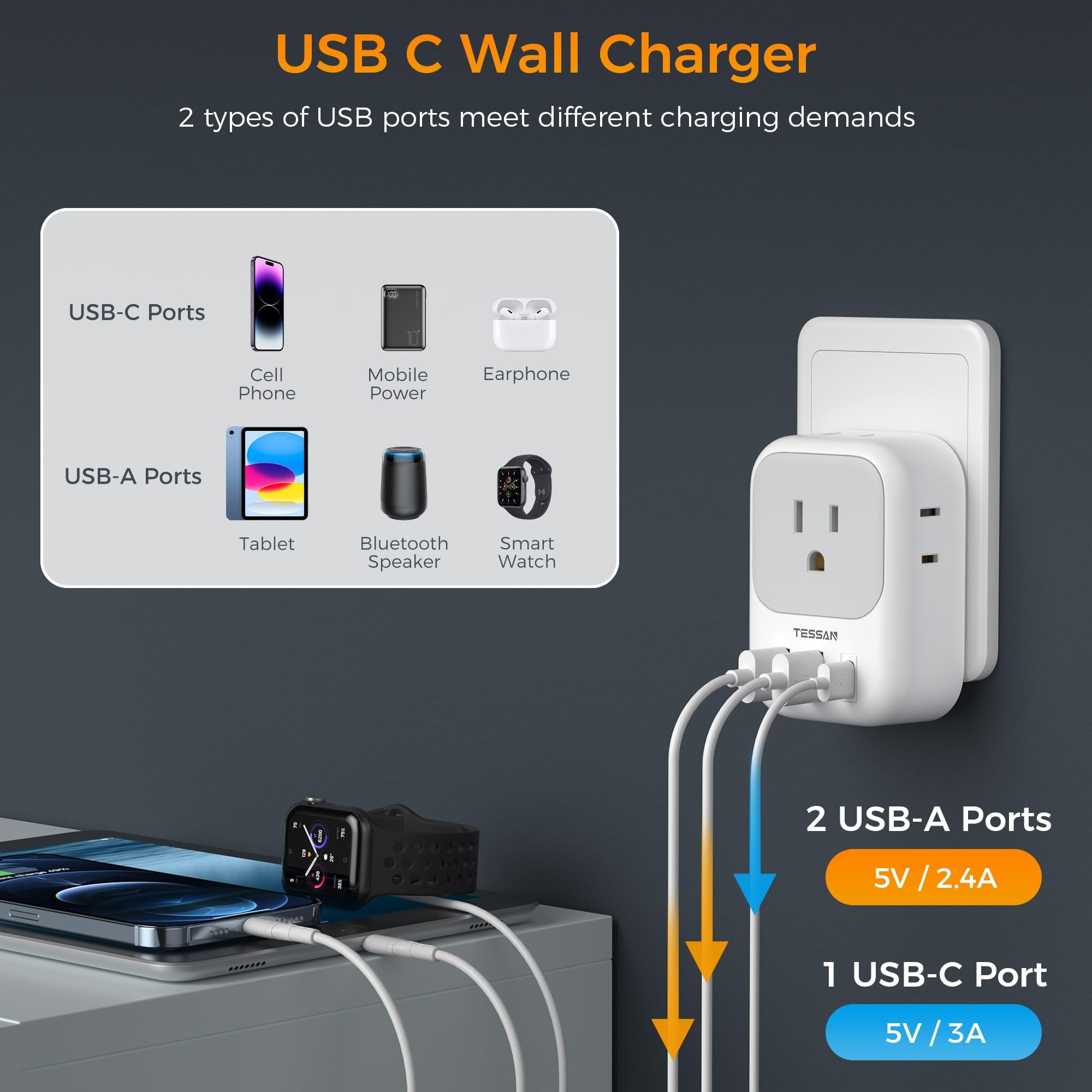 TESSAN compact travel size adapter fits easily in luggage.