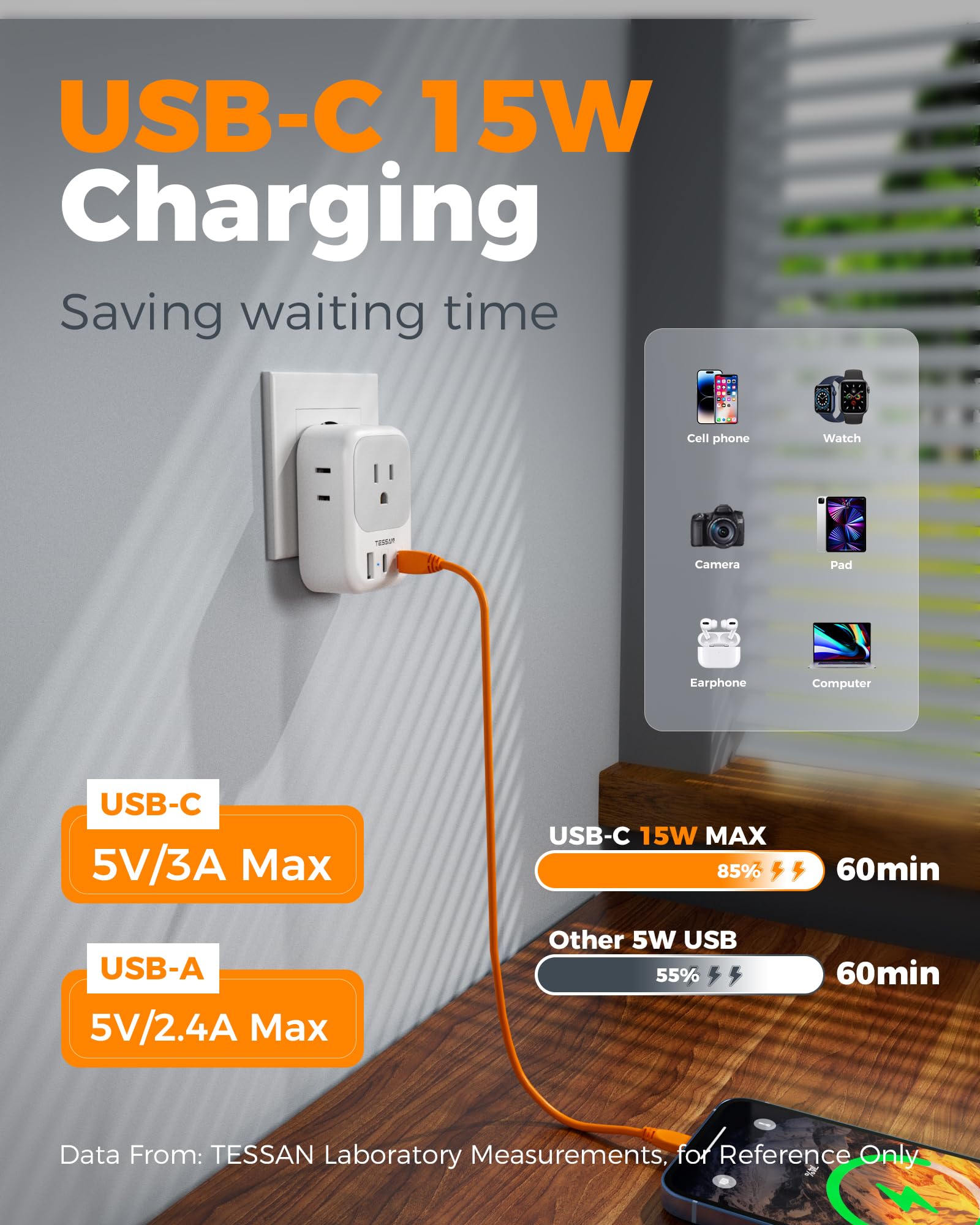 TESSAN compact EU adapter fits in luggage and hotel desks.