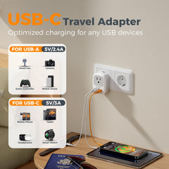 TESSAN Type F USB-C port demonstrates fast charging for phones and tablets.