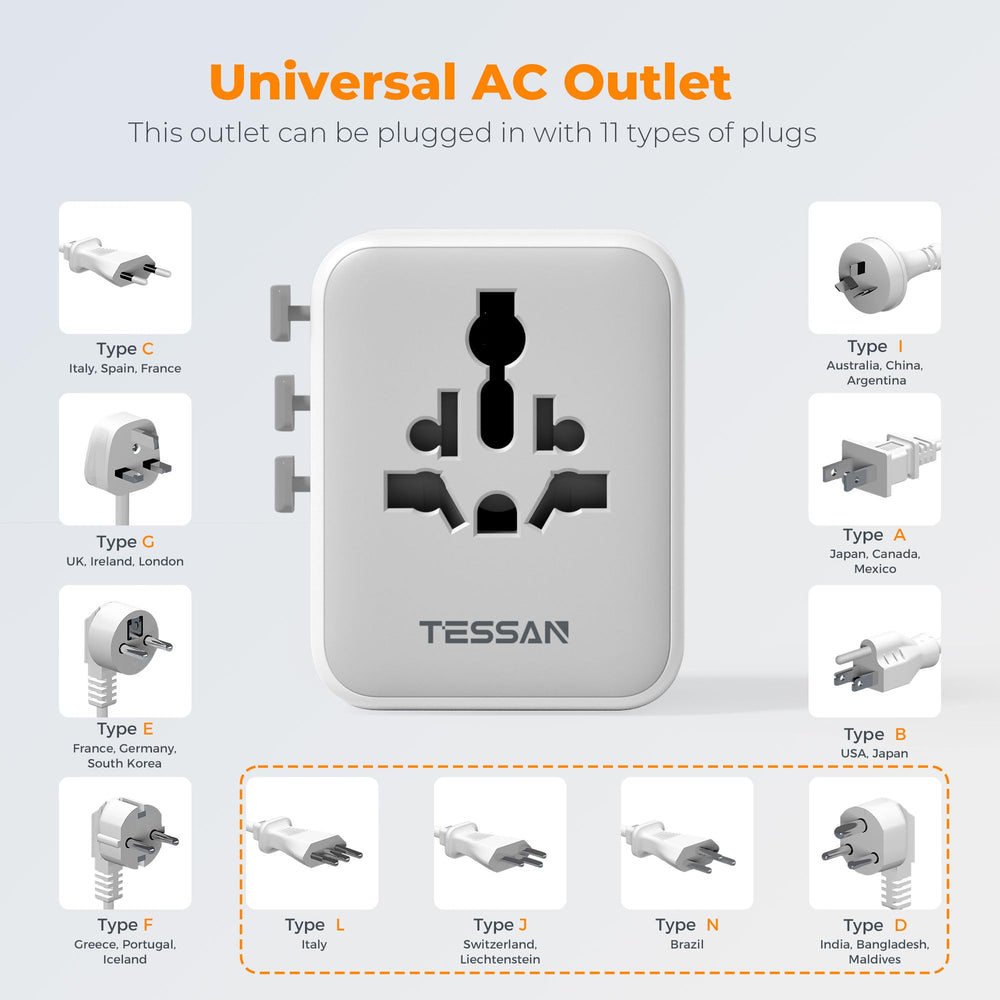 TESSAN universal plug adapter showcases 2500W AC outlet for versatile devices