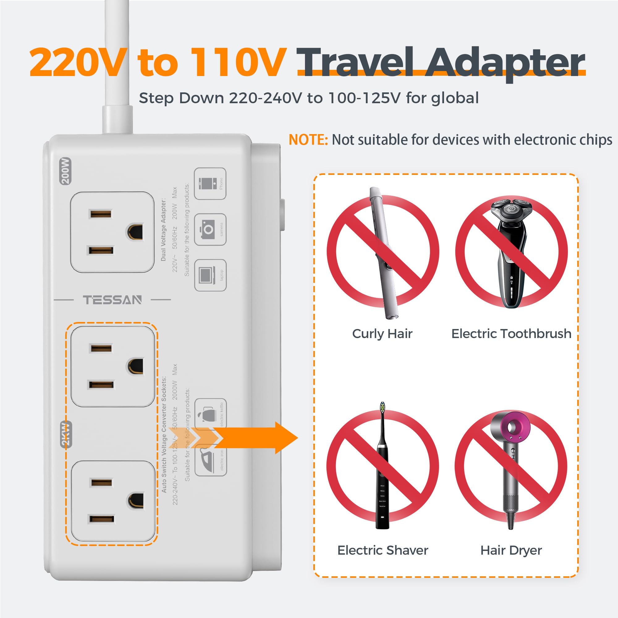 TESSAN USB-C port enables fast charging for devices.