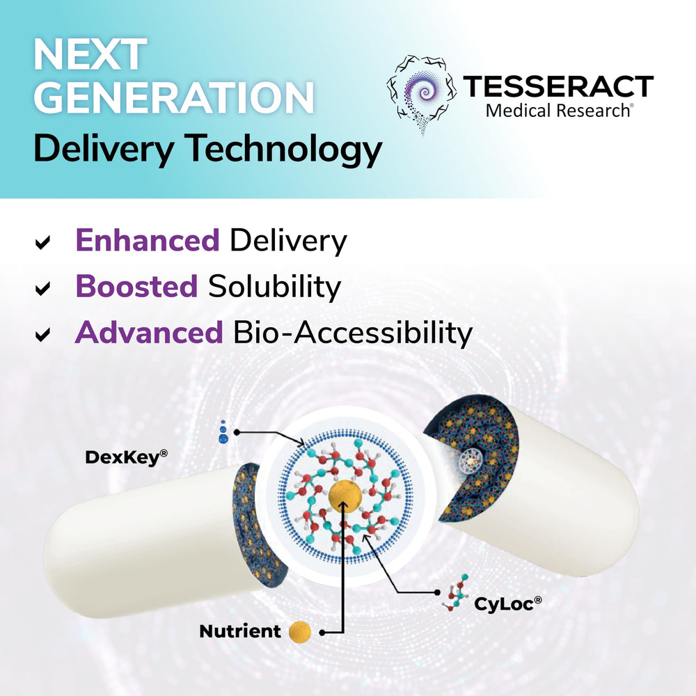 Tesseract ProButyrate in hero image conveys potential GI balance support