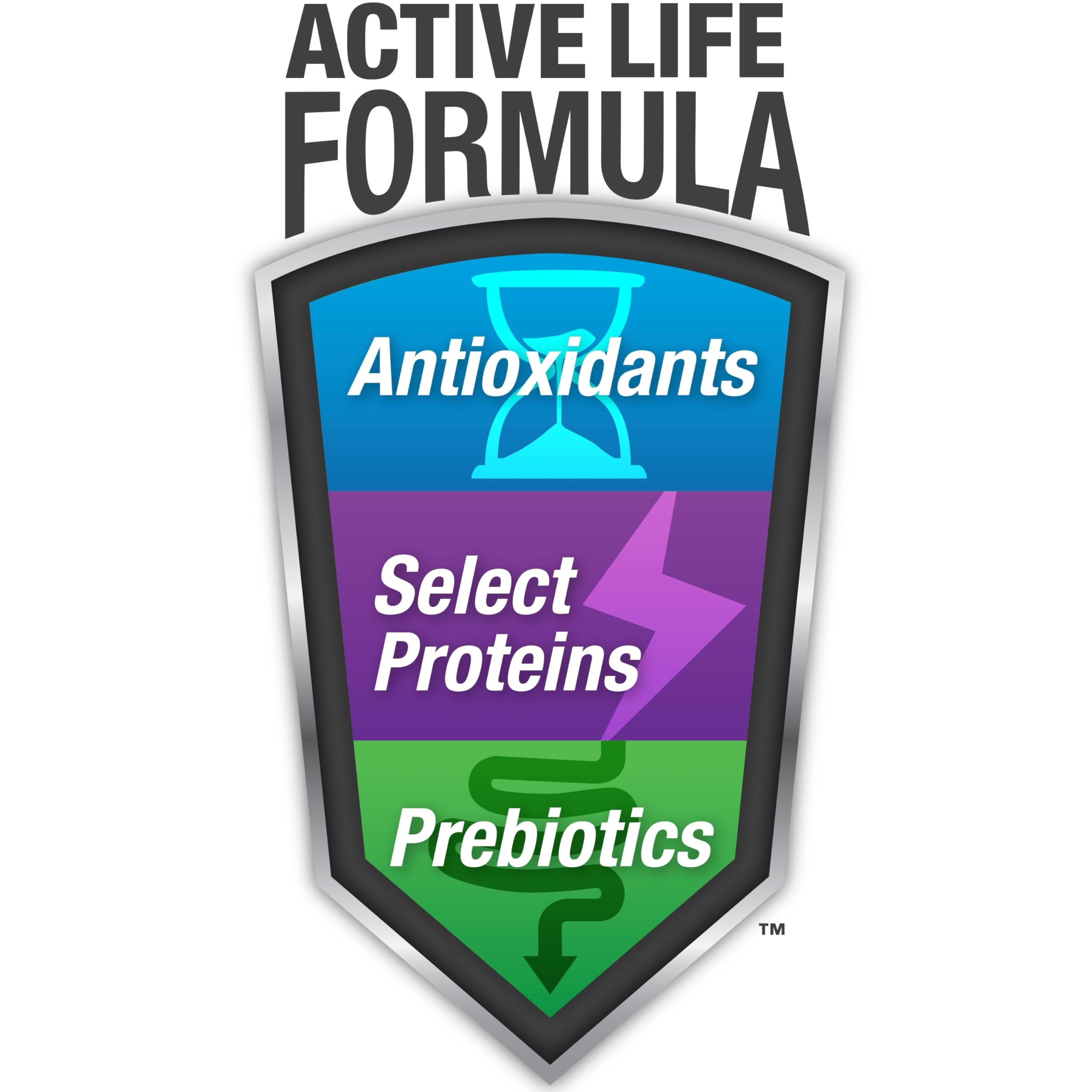 TetraMin Active Life Formula close-up, antioxidants support healthy cells.