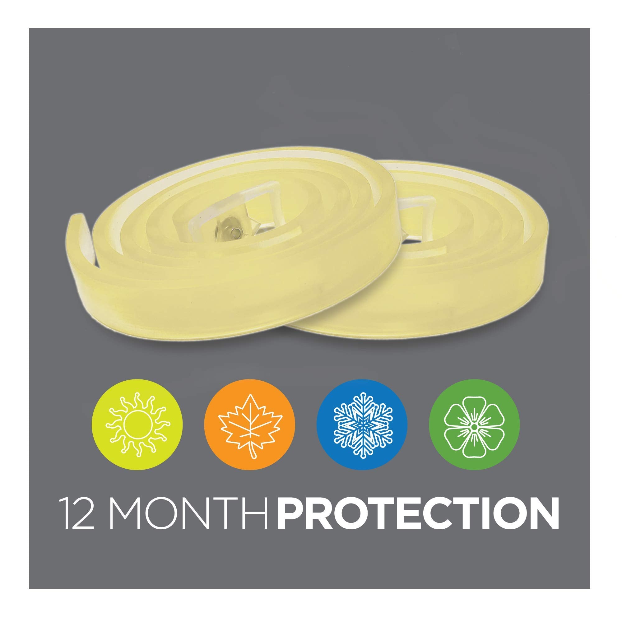 TevraPet Activate II two-collar package shows value