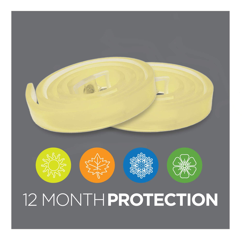 TevraPet Activate II two-collar package shows value