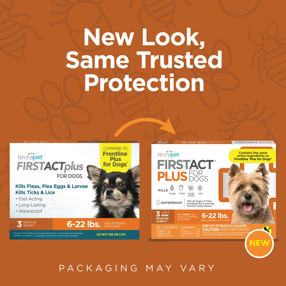 TevraPet FirstAct Plus neck application demonstrates simple spot-on dosing for small dogs