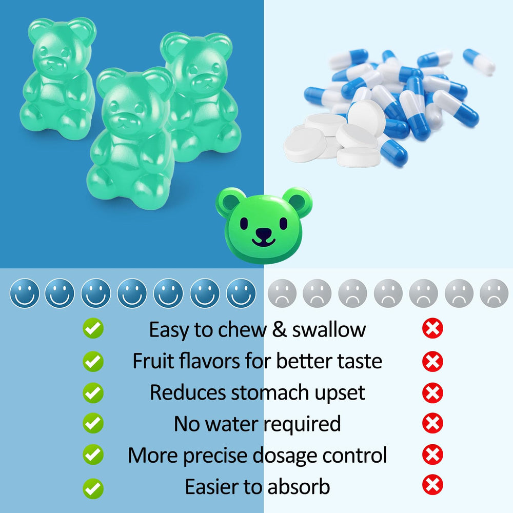 Lab-tested and GMP-compliant labeling visible for trust and safety reassurance.