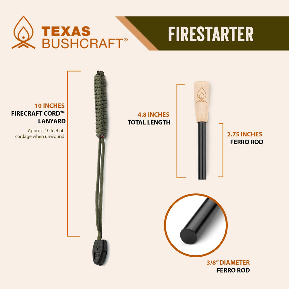 Texas Bushcraft map scale—compact navigation aid for the field.