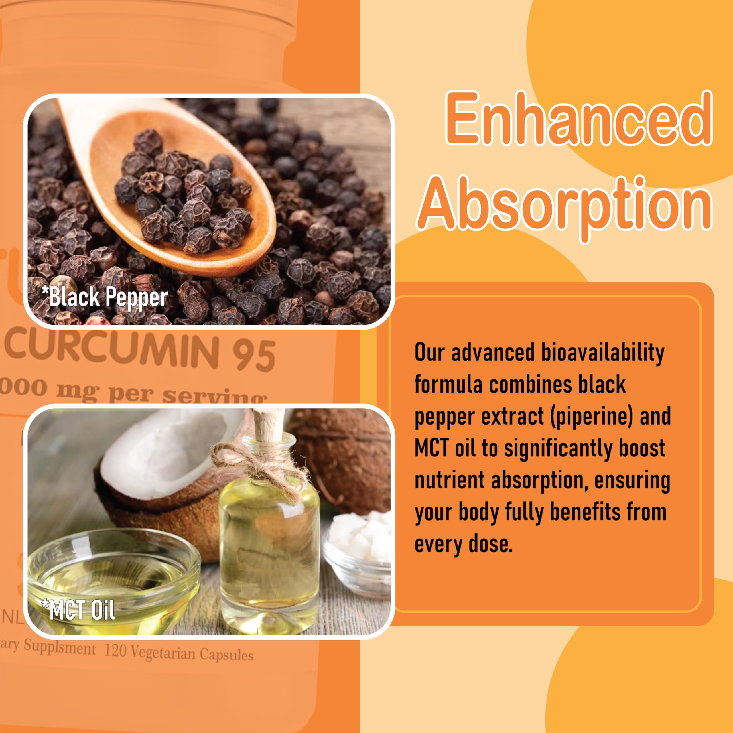 TEYAOE Biorootlabs black pepper activation image enhances turmeric bioavailability.