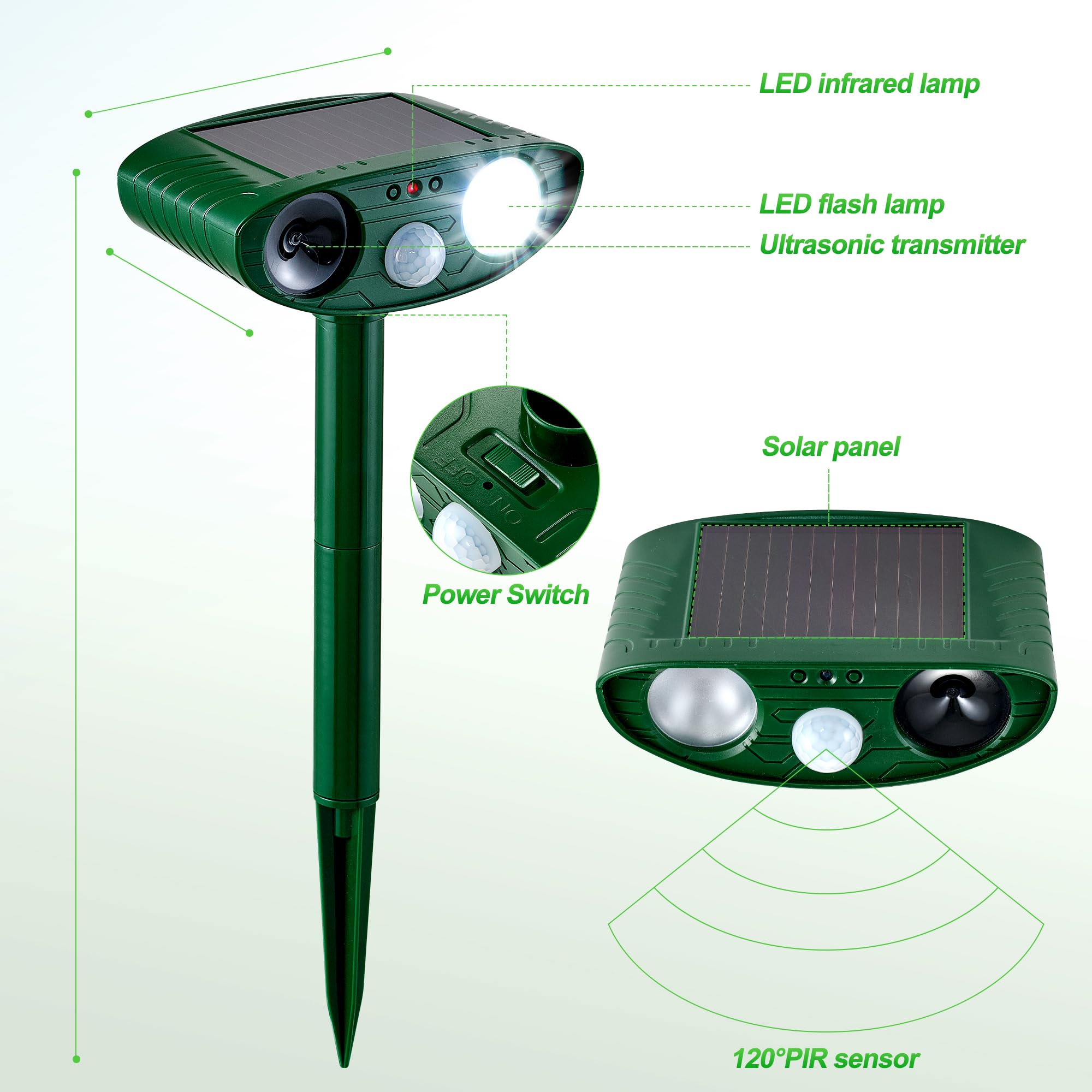 TFKK 2-pack provides cost-effective protection for multiple zones.
