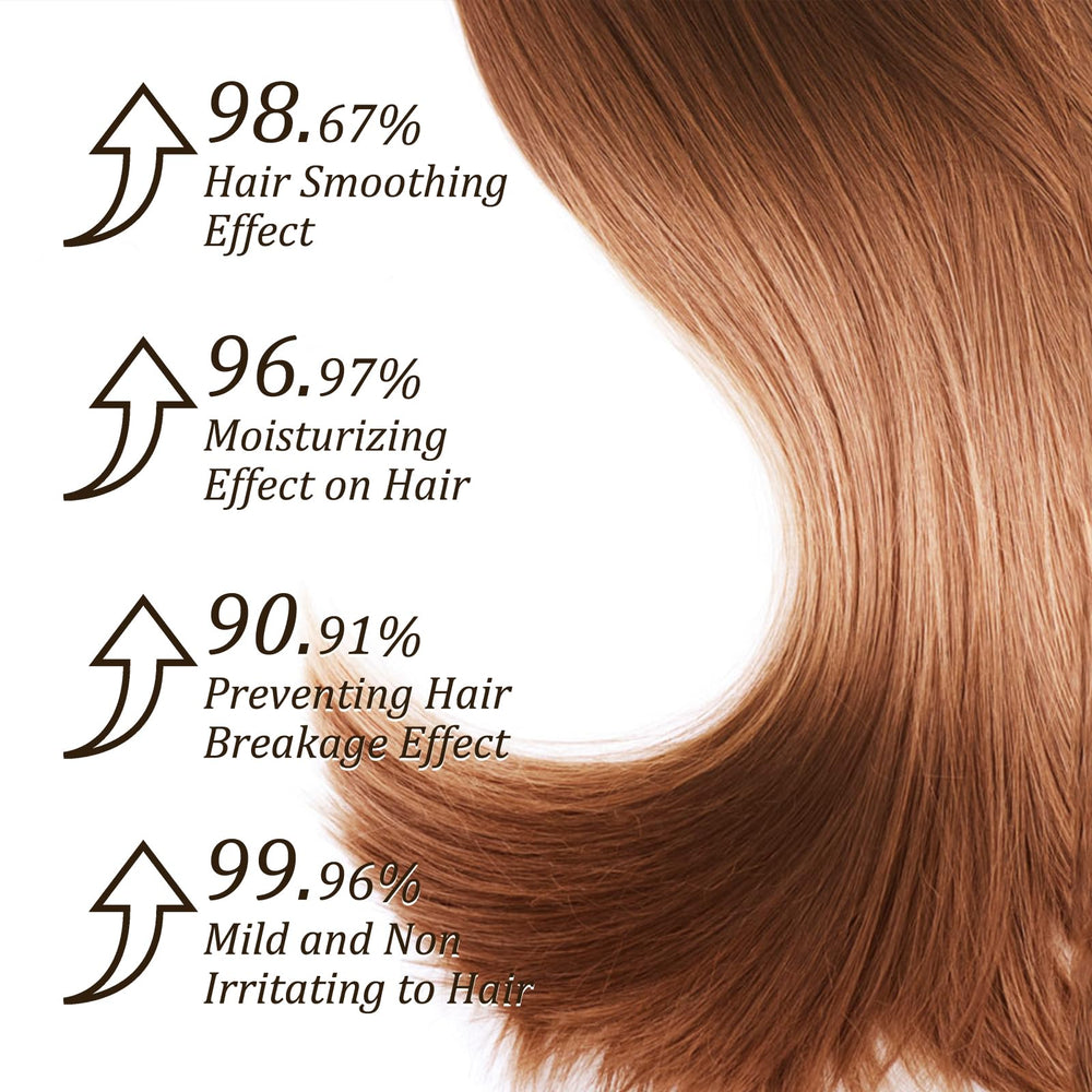 Tgideas All hair types formula image communicates versatile conditioning benefits