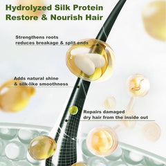 Amino acid complex visual suggesting stronger strands and reduced breakage.