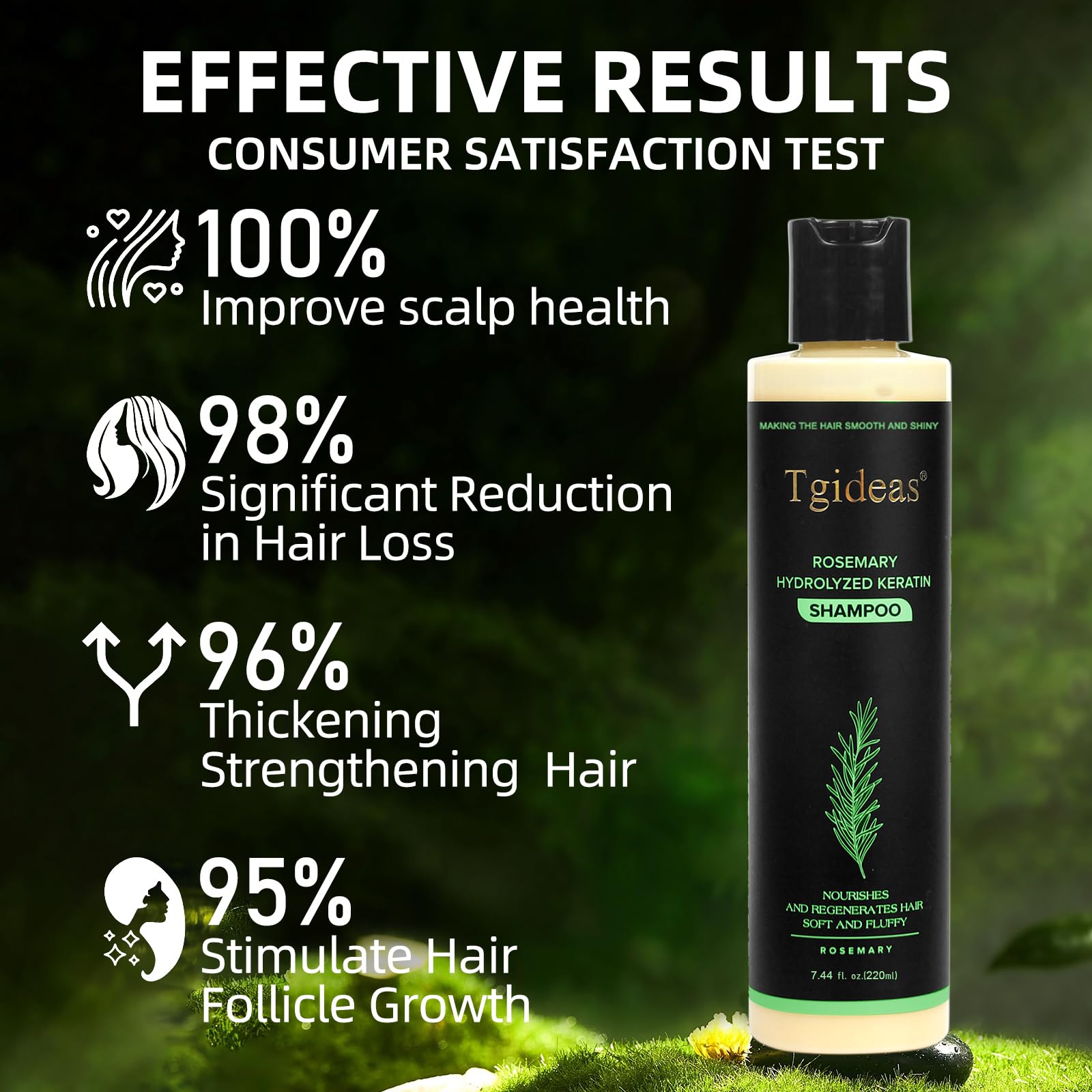 Tgideas bottle shown for women and men, versatile hair care.