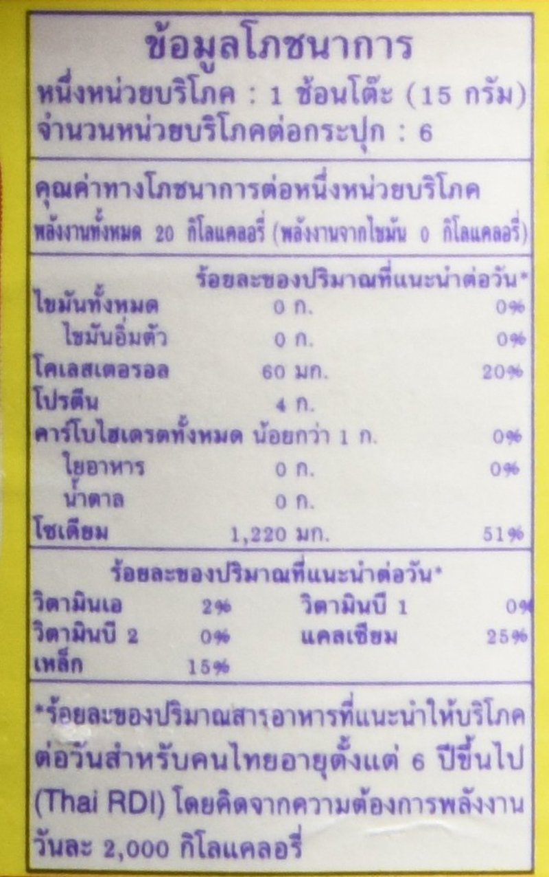 Thai Shrimp Paste dip with fish or vegetables for savory kick.