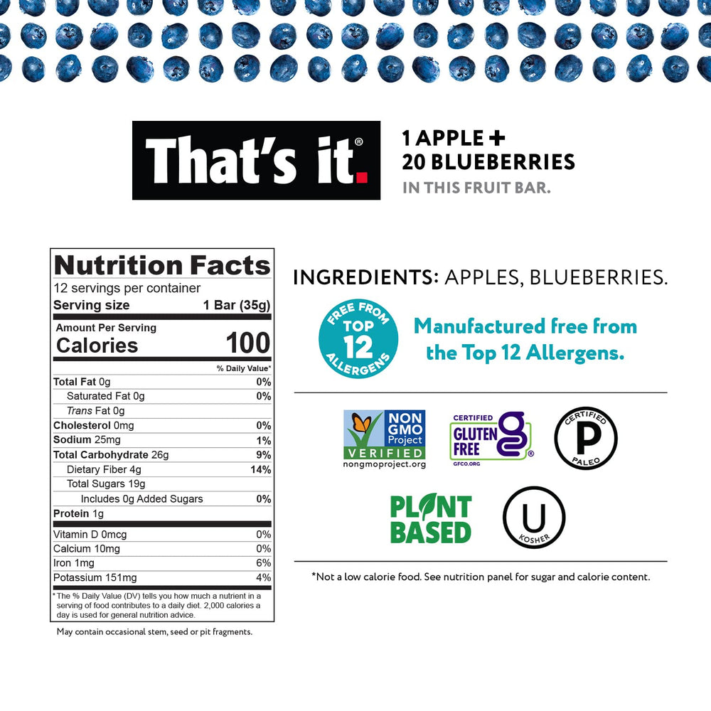 That's it Apple-Apricot fruit bar closeup reveals real fruit flavor.
